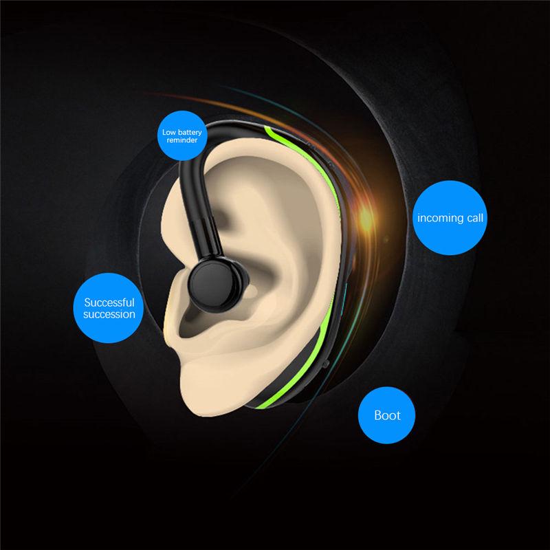 Ασύρματο Ακουστικό Bluetooth 5.0 με Άγκιστρο F600